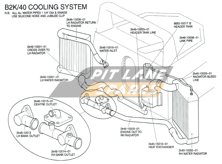 B2K/40 COOLING SYSTEM Diagram